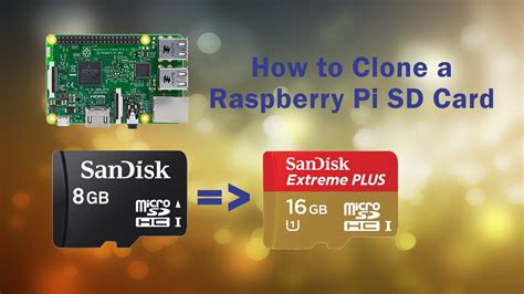 how to clone pi-star boot sd card|raspberry pi sd card.